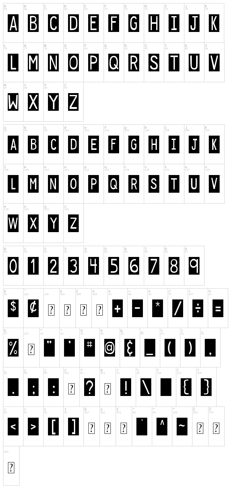 DJB Sticky Tape Labels font map